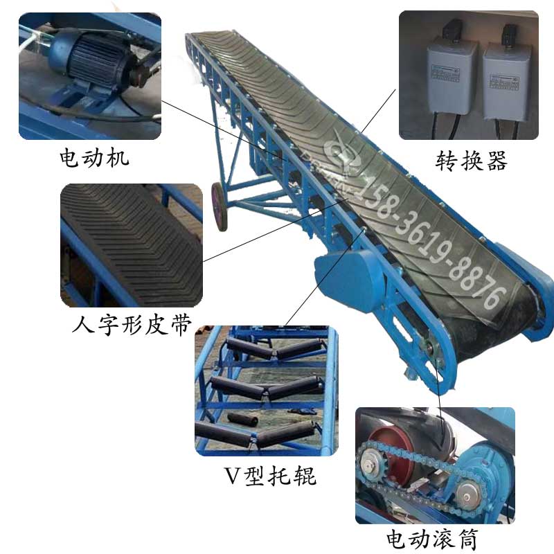 皮帶輸送機詳（xiáng）解