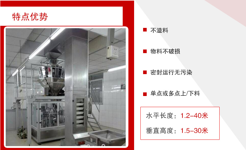Z型鬥式提升機（jī）特點