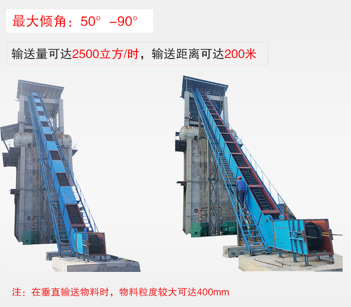 大傾角皮帶輸（shū）送機特點